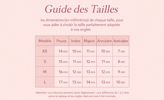 guide des tailles d'ongles