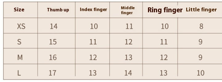 description des tailles